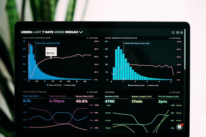 Information Management System Dashboard
